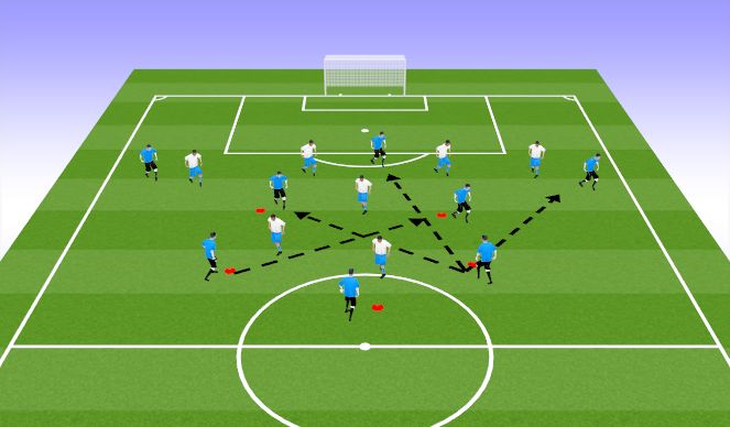 Football/Soccer Session Plan Drill (Colour): attacking tranistion 