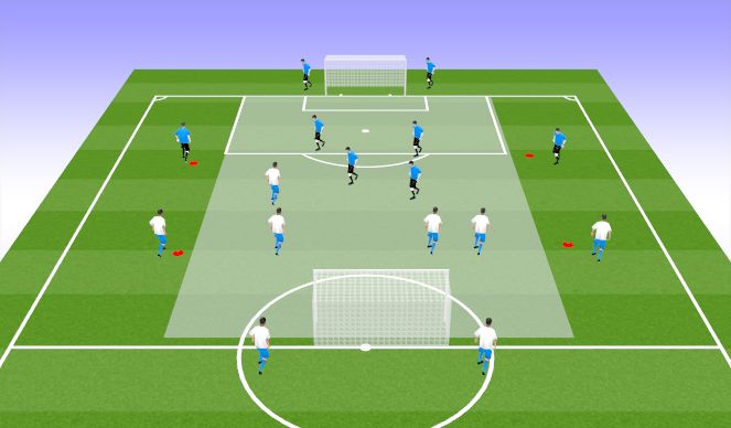 Football/Soccer Session Plan Drill (Colour): 4v4 transition game