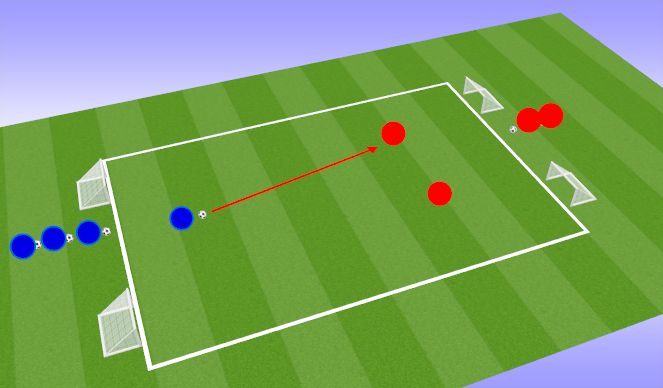 Football/Soccer Session Plan Drill (Colour): Tactical Game: Tornado
