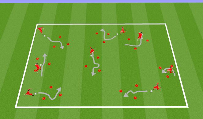 Football/Soccer Session Plan Drill (Colour): Island Dribbling