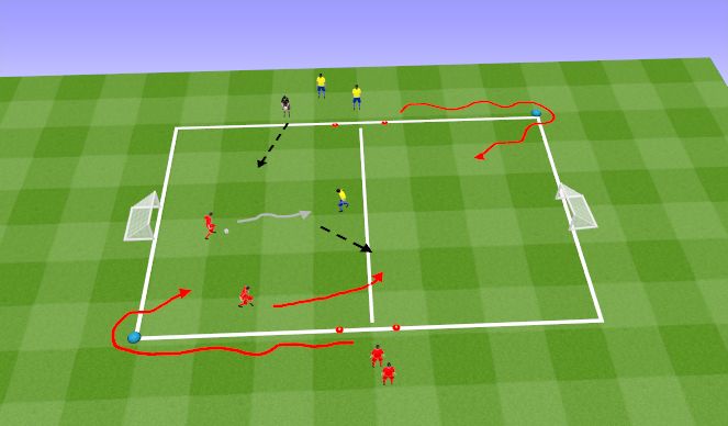 Football/Soccer Session Plan Drill (Colour): 2v1 Activity
