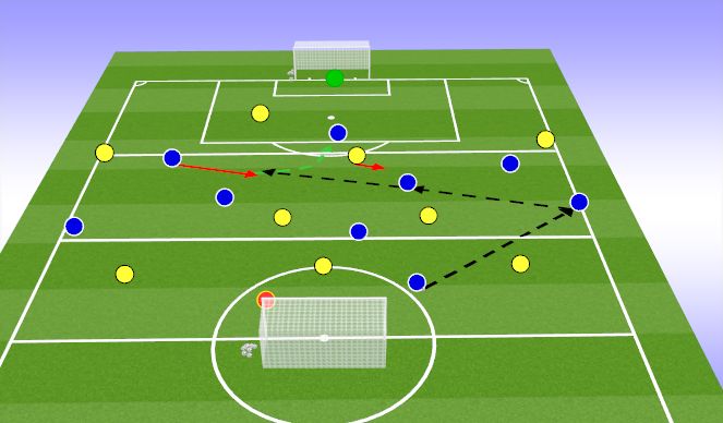 Football/Soccer Session Plan Drill (Colour): 9v9 Game with Zones