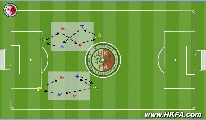 Football/Soccer Session Plan Drill (Colour): Screen 2