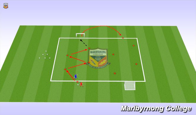 Football/Soccer Session Plan Drill (Colour): Technique - Jockeying