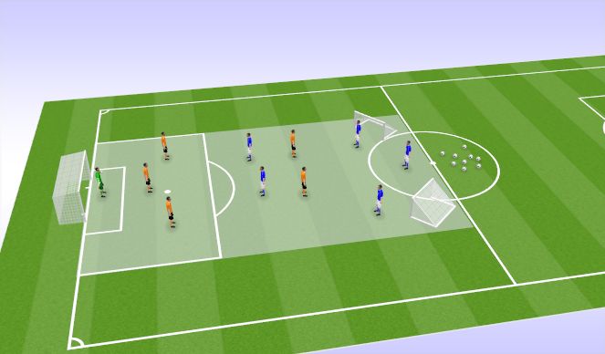 Football/Soccer Session Plan Drill (Colour): Part 1 - Problem 2
