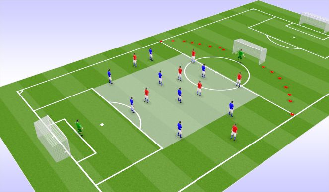 Football/Soccer Session Plan Drill (Colour): SSG
