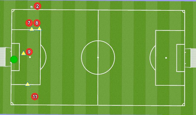 Football/Soccer Session Plan Drill (Colour): Variante 5