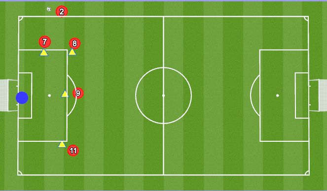 Football/Soccer Session Plan Drill (Colour): Variante 6