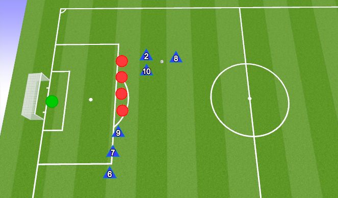 Football/Soccer Session Plan Drill (Colour): Animación 3