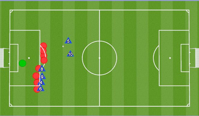 Football/Soccer Session Plan Drill (Colour): Animación 4