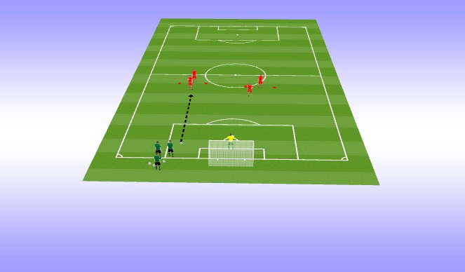 Football/Soccer Session Plan Drill (Colour): 2vs1