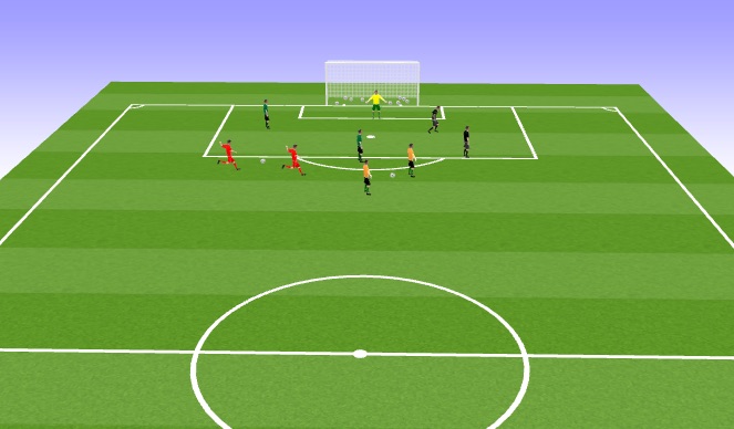 Football/Soccer Session Plan Drill (Colour): World Cup