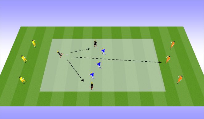 Football/Soccer Session Plan Drill (Colour): Screen 2