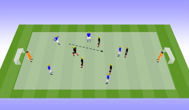 Football/Soccer Session Plan Drill (Colour): Screen 3
