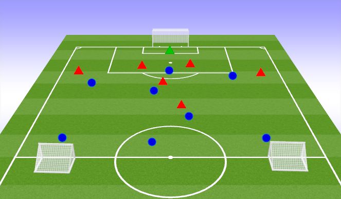 Football/Soccer Session Plan Drill (Colour): 8v7 to goal