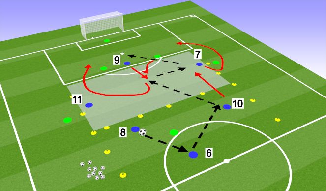 Football/Soccer Session Plan Drill (Colour): Activity 1