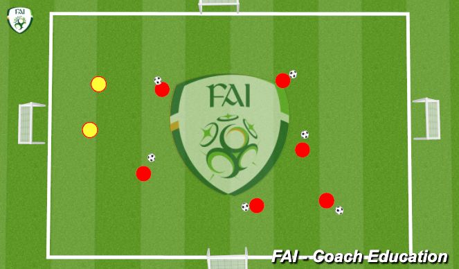 Football/Soccer Session Plan Drill (Colour): warm up 2