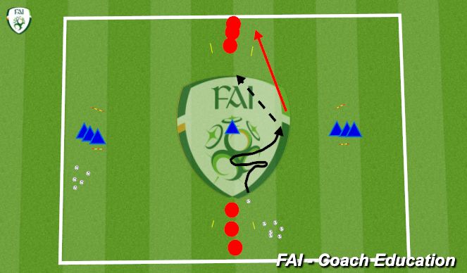 Football/Soccer Session Plan Drill (Colour): 1v1