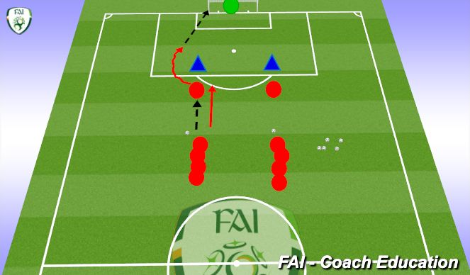 Football/Soccer Session Plan Drill (Colour): Turn and Shoot