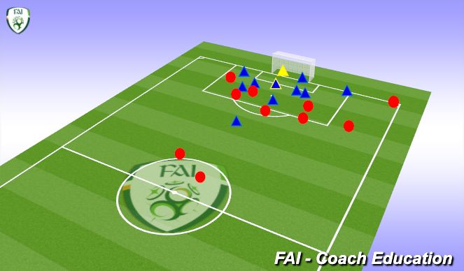 Football/Soccer Session Plan Drill (Colour): Corner