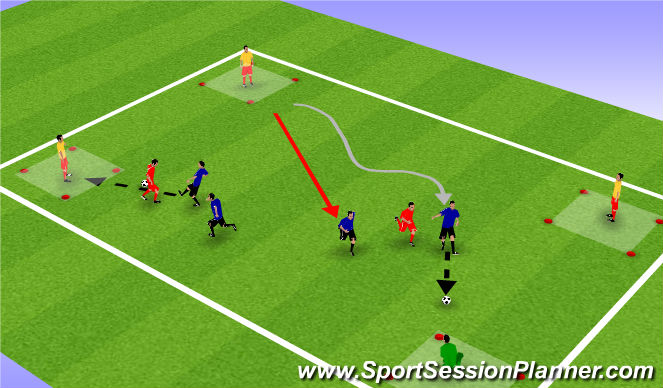 Football/Soccer Session Plan Drill (Colour): Progression One
