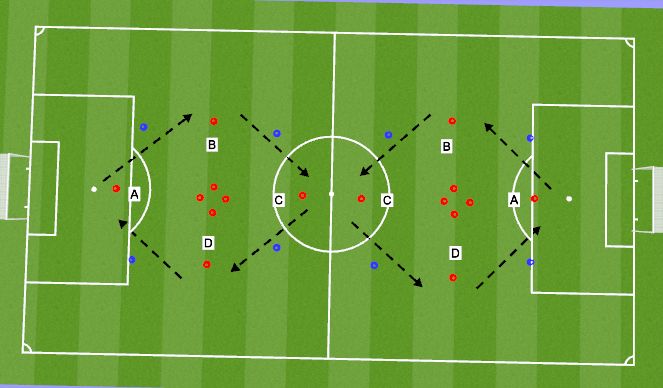 Football/Soccer Session Plan Drill (Colour): Passing & Receiving