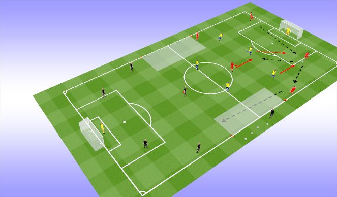 Football/Soccer Session Plan Drill (Colour): Phase of Play - Build-Up