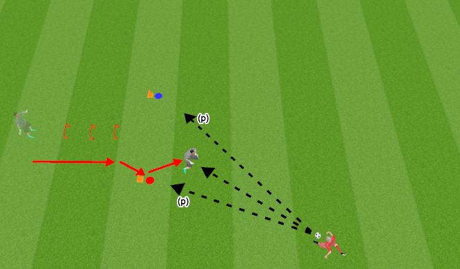 Football/Soccer Session Plan Drill (Colour): Move in line