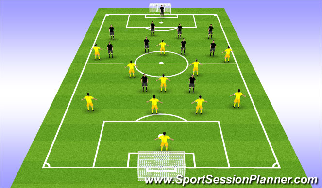 Football/Soccer Session Plan Drill (Colour): 11 VS 11