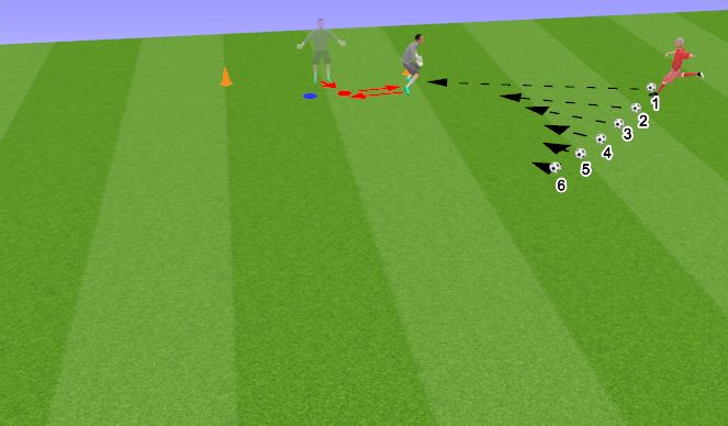 Football/Soccer Session Plan Drill (Colour): Move, move, move