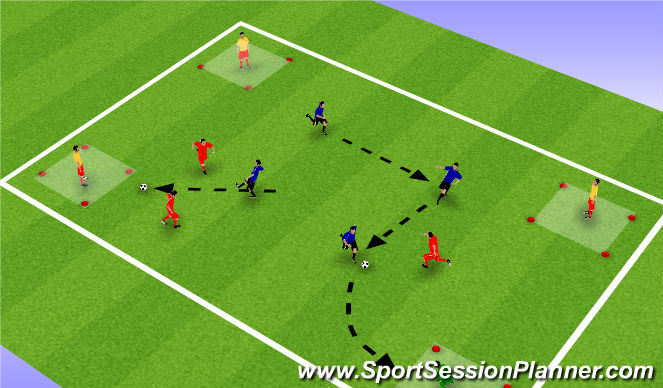 Football/Soccer Session Plan Drill (Colour): Progression Two
