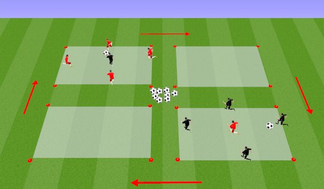 Football/Soccer Session Plan Drill (Colour): Rondo Tag (animated)