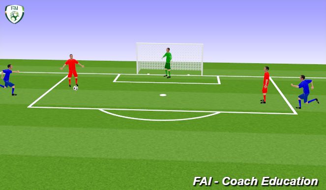 Football/Soccer Session Plan Drill (Colour): Screen 2