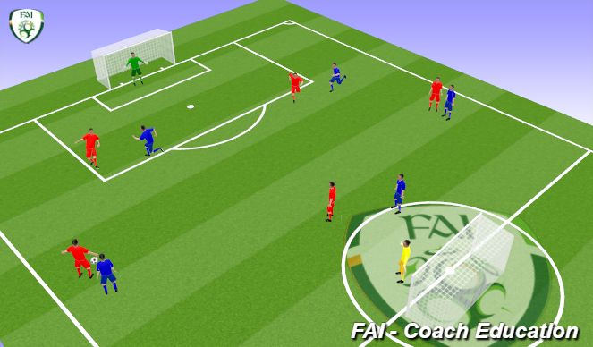 Football/Soccer Session Plan Drill (Colour): Screen 3