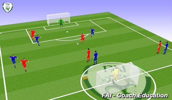 Football/Soccer Session Plan Drill (Colour): Screen 4