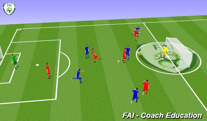 Football/Soccer Session Plan Drill (Colour): Screen 5