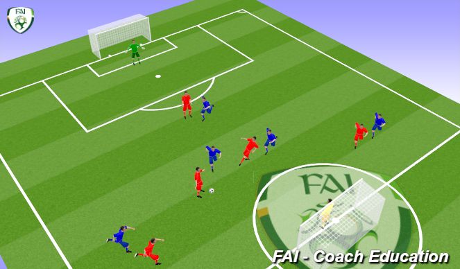 Football/Soccer Session Plan Drill (Colour): Screen 6