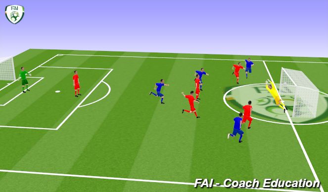 Football/Soccer Session Plan Drill (Colour): Screen 8