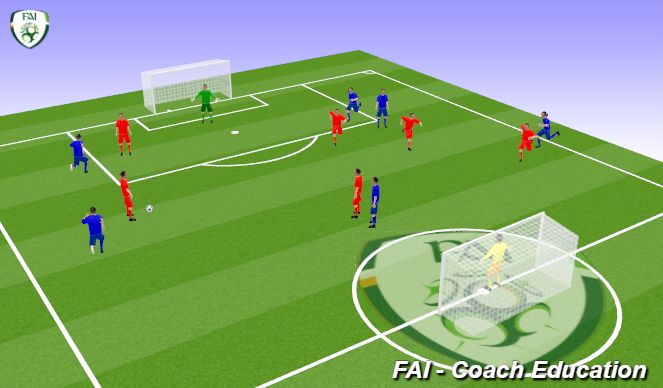 Football/Soccer Session Plan Drill (Colour): Animation 1