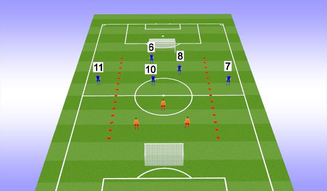 Football/Soccer Session Plan Drill (Colour): Midfield 