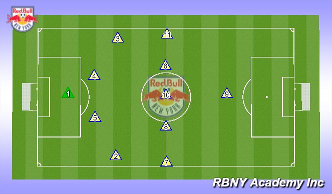 Football/Soccer Session Plan Drill (Colour): Screen 5