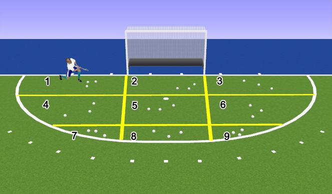 Hockey Session Plan Drill (Colour): Phase 1