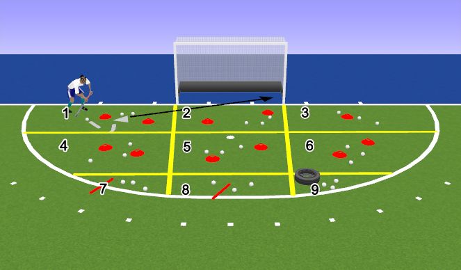 Hockey Session Plan Drill (Colour): Phase 2