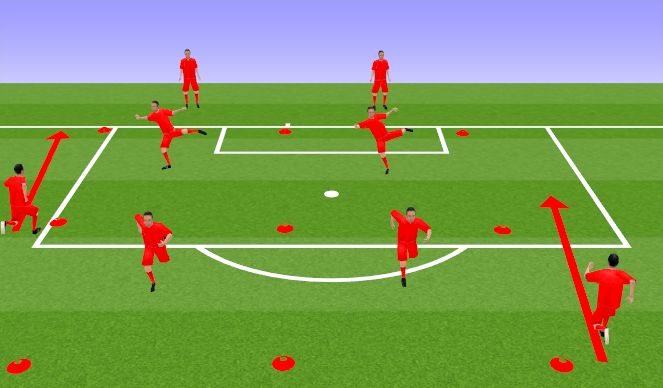 Football/Soccer Session Plan Drill (Colour): fifa 11 - non static Stretch