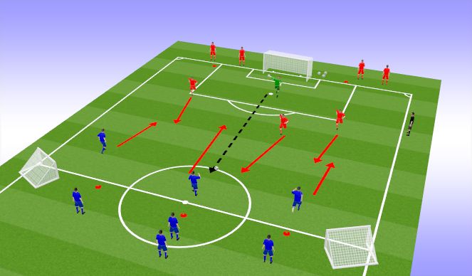 Football/Soccer Session Plan Drill (Colour): Defending 3 v 3 SSG