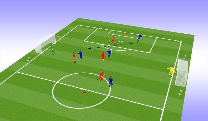 Football/Soccer Session Plan Drill (Colour): Game 