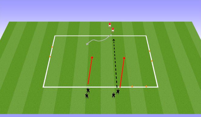Football/Soccer Session Plan Drill (Colour): 1v2