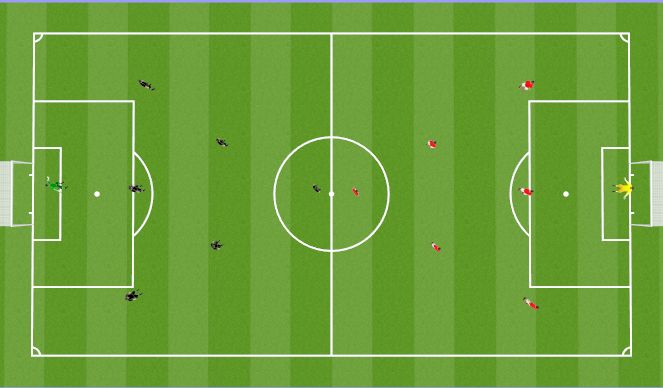 Football/Soccer Session Plan Drill (Colour): 7v7