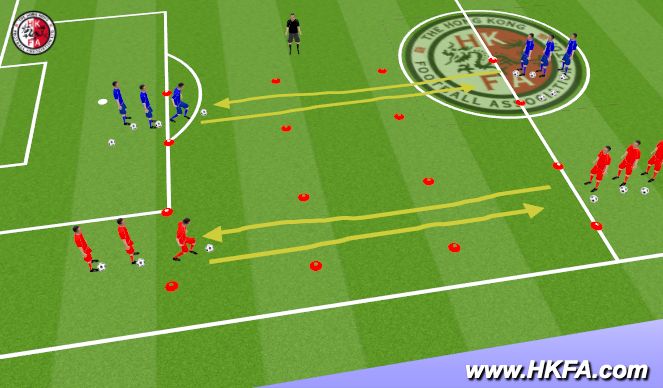Football/Soccer Session Plan Drill (Colour): 技術練習