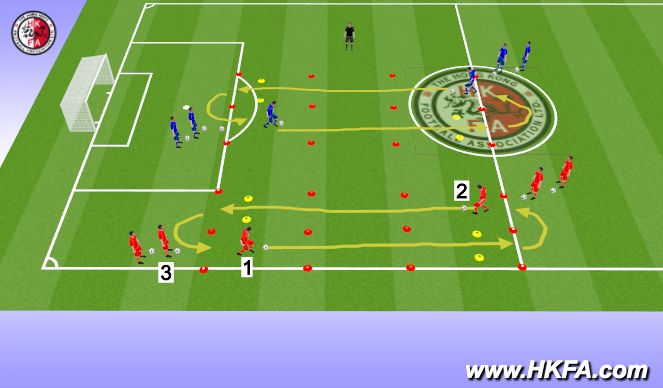 Football/Soccer Session Plan Drill (Colour): 技能練習